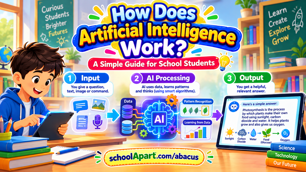 How Does Artificial Intelligence Work? A Simple Guide for School Students